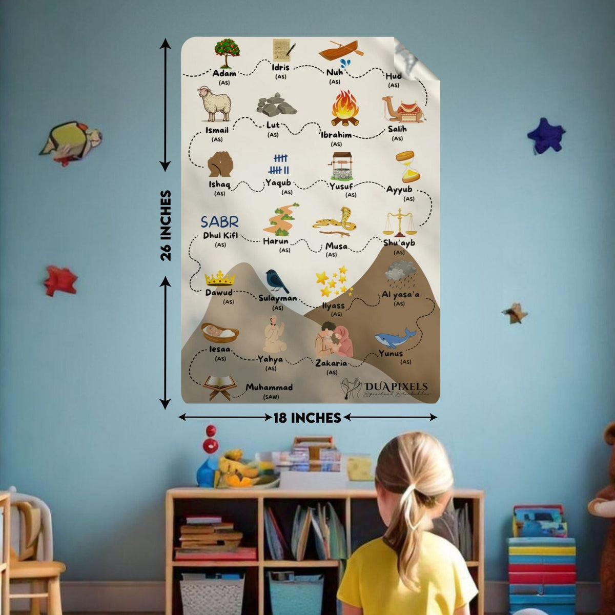 25 Prophets names wall sticker for kids in a bedroom - Dua Pixels