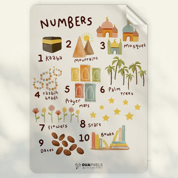 Counting 1 to 10 Wall Sticker - Dua Pixels