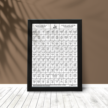 99 Names of Allah Photo Card - Dua Pixels