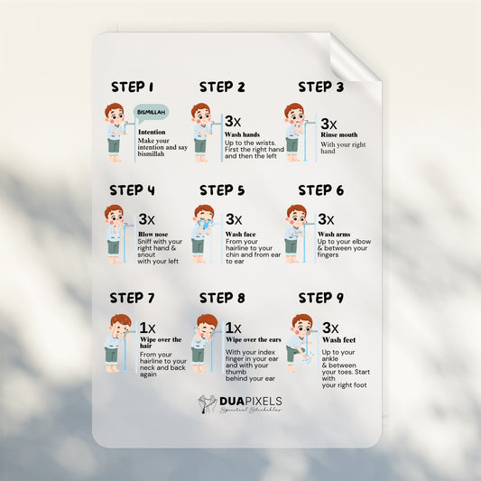 Step by Step Wudu Guide Sticker For Kids Wall Sticker