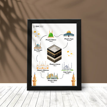 Mosques Names Photo Card - Dua Pixels