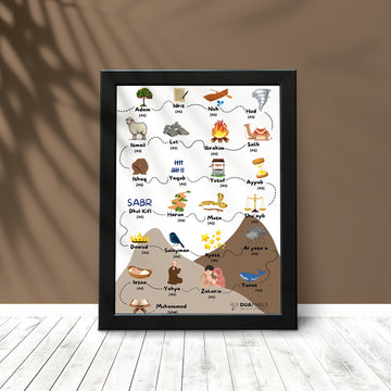 Best Selling sticker Cards detail view 5