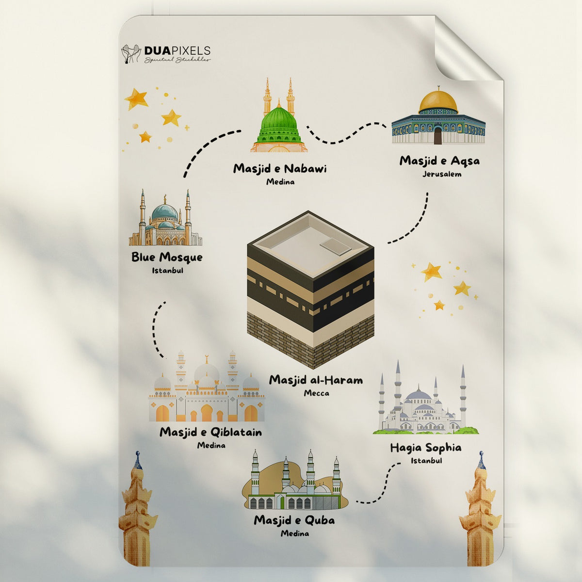 Islamic Mosque Names Wall Sticker - Dua Pixels