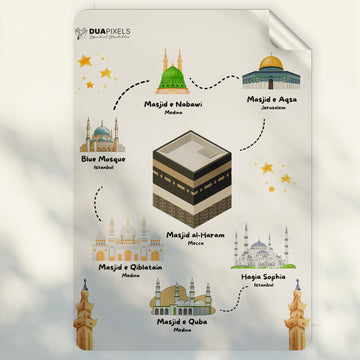Islamic Mosque Names Wall Sticker - Dua Pixels