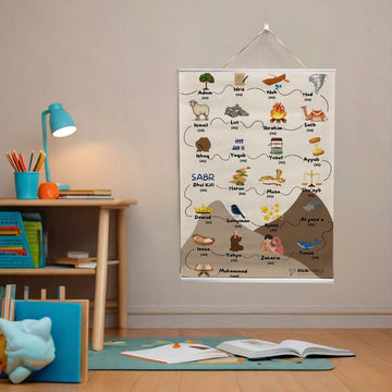 25 Prophet Names - Hanging Wall Art main design