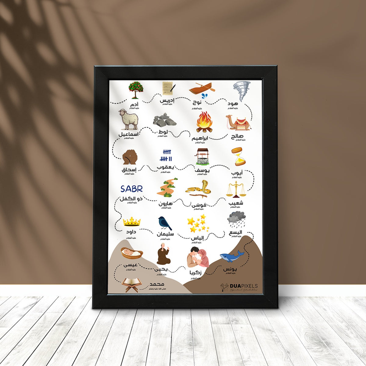 25 Prophet Names ( Eng & Urdu Variants ) - Without Frame Only Photos close-up view