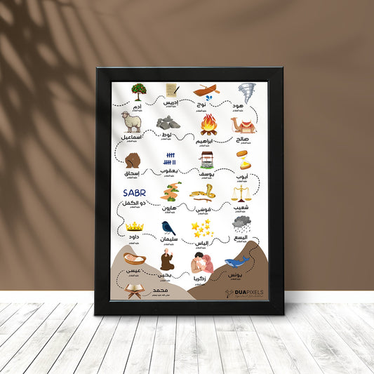 25 Prophet Names ( Eng & Urdu Variants ) - Without Frame Only Photos close-up view