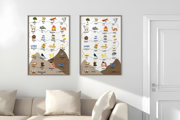 25 Prophet Names ( Eng & Urdu Variants ) - Without Frame Only Photos main design