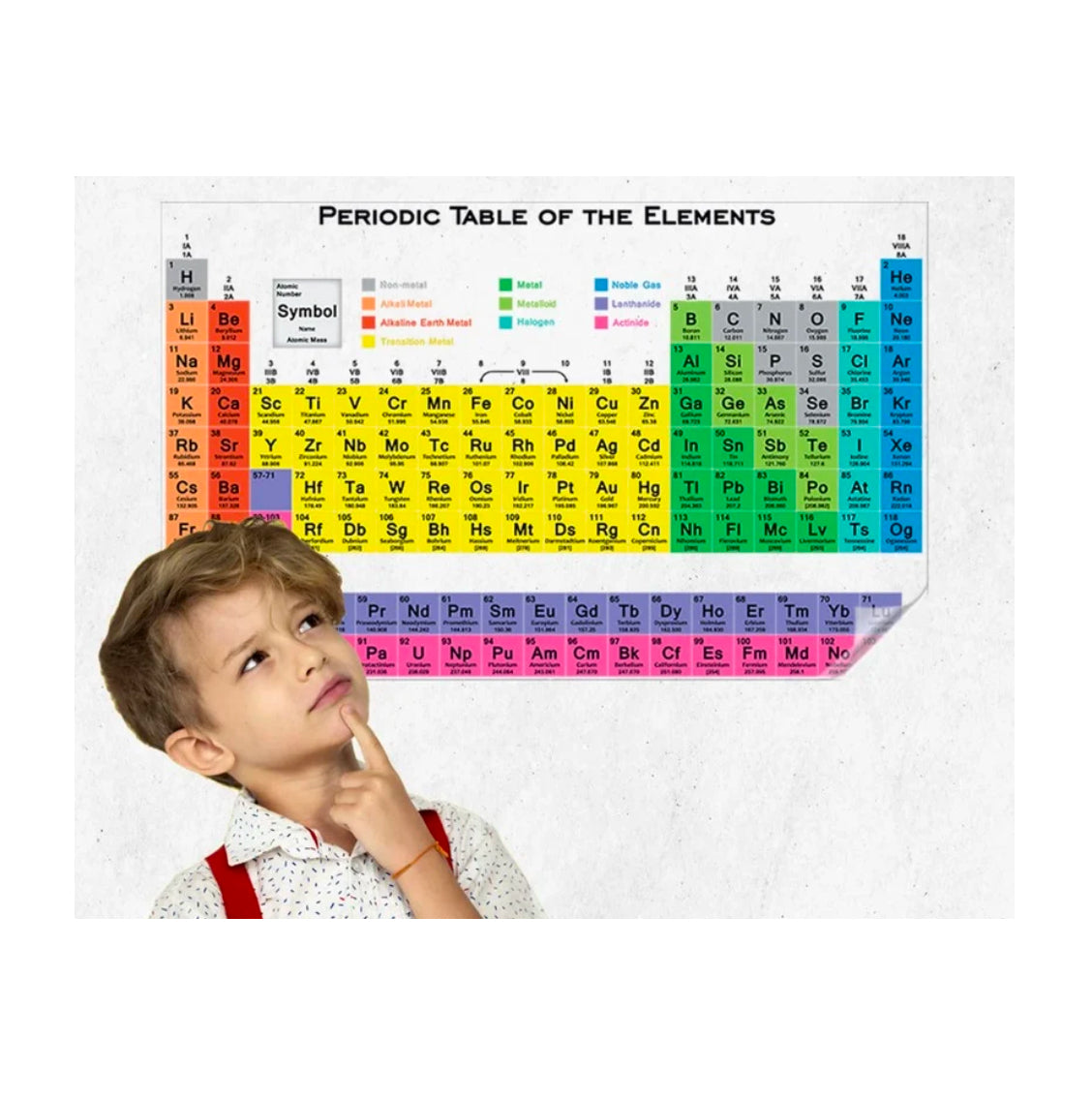 Periodic Table Transparent Sticker - Dua Pixels