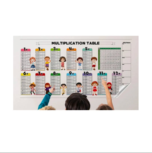 1 to 12 tracing table Transparent Sticker - Dua Pixels