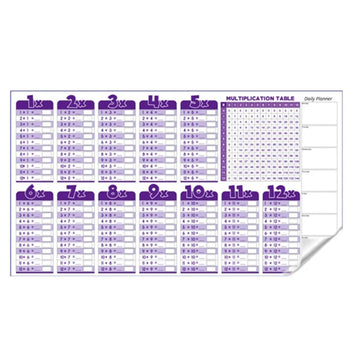 1 to 12 Tracing Tables Transparent Sticker - Dua Pixels