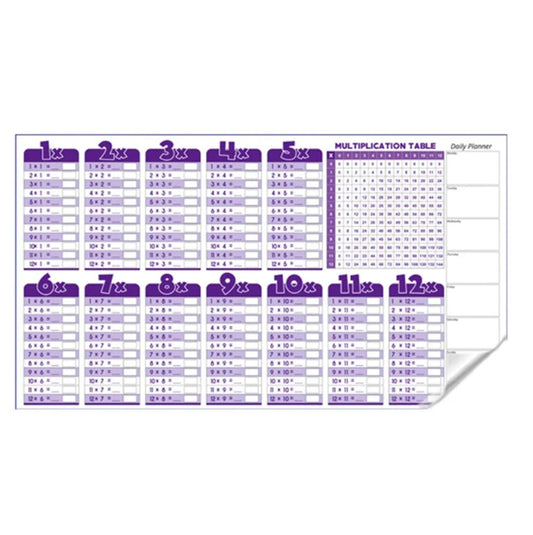 1 to 12 Tracing Tables Transparent Sticker - Dua Pixels