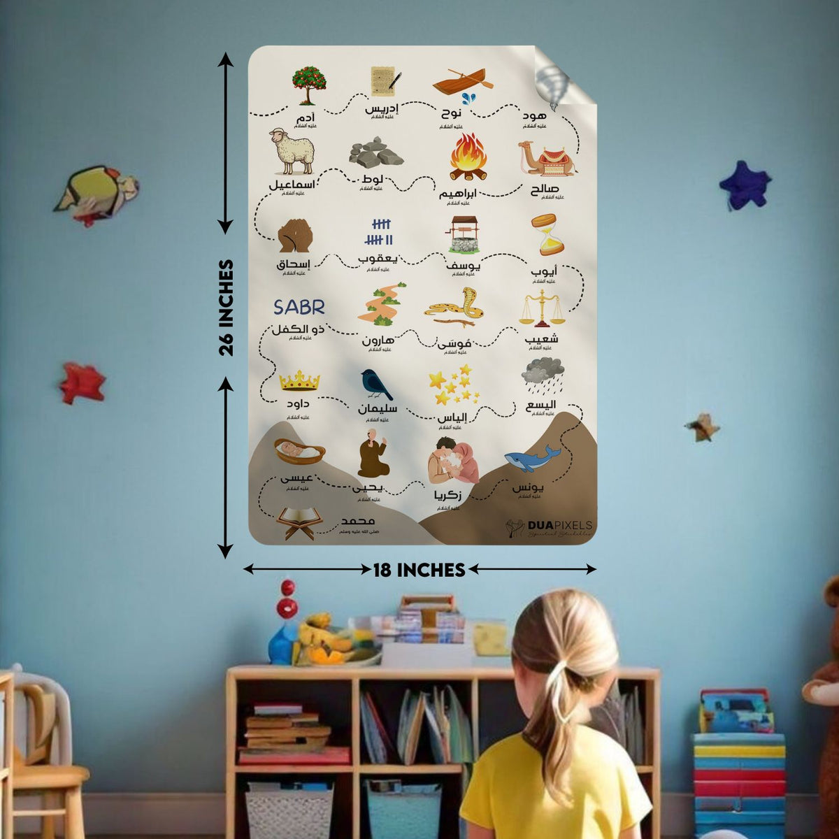 25 Prophets in Islam Wall Stickers for Kids dimensions and details