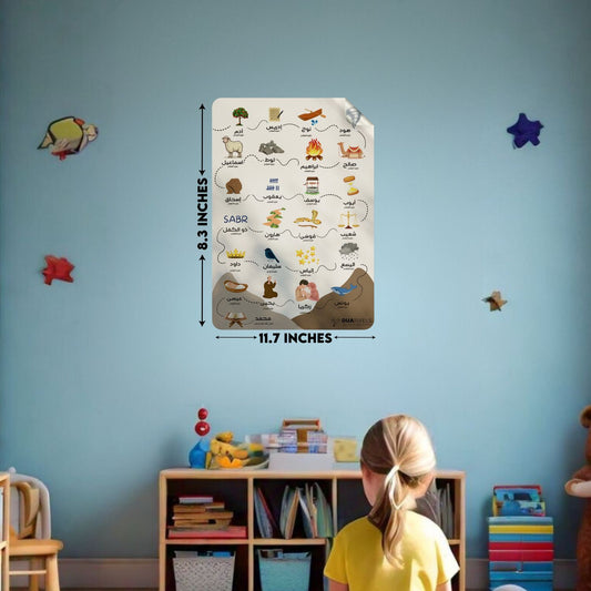 Prophets Names in Urdu Wall Sticker main design