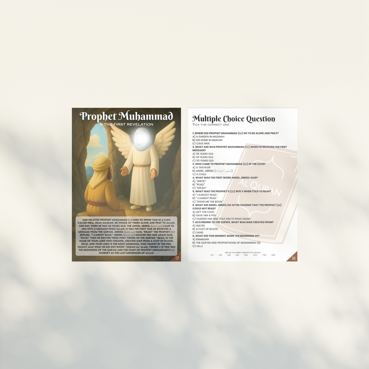 9 Prophet Names Book room wall decor display