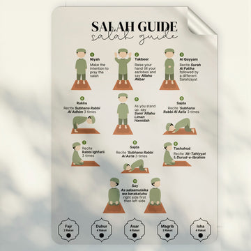Namaz Step-by-Step Guide Sticker