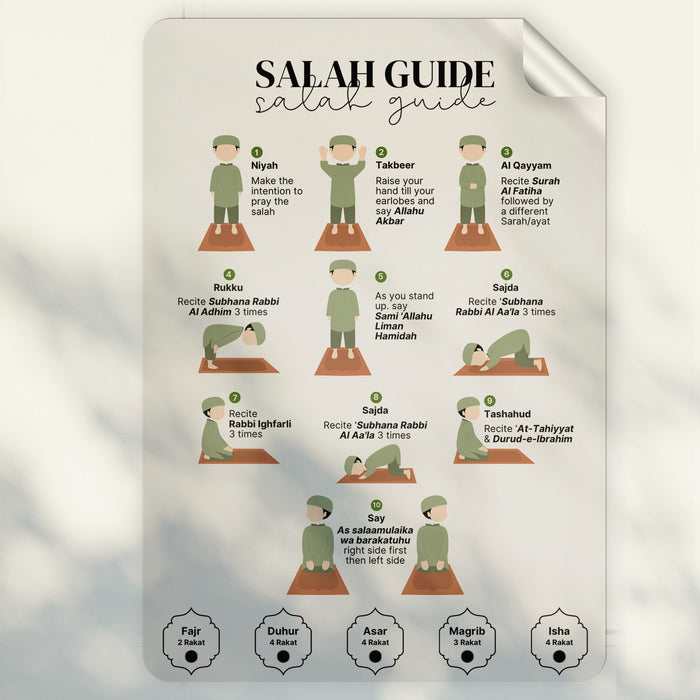Namaz Step-by-Step Guide Sticker | Kids' Prayer Guide Decor