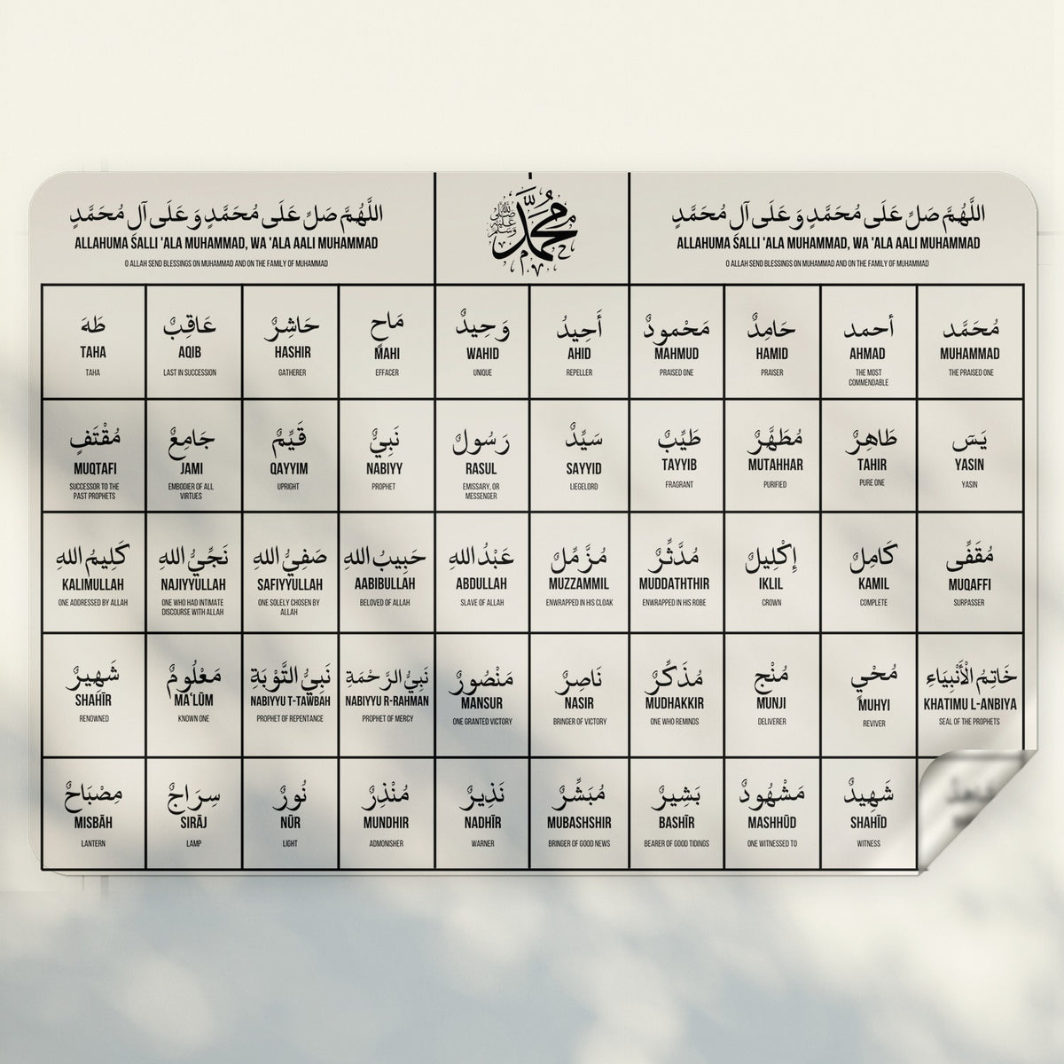 99 Names of Muhammad with Meaning Sticker main design