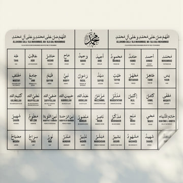 99 Names of Muhammad with Meaning Sticker main design